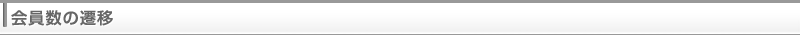 会員数の遷移