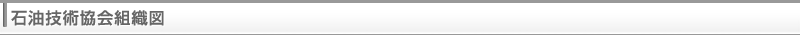 石油技術協会組織図